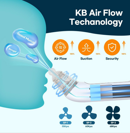 Breezhi™ Nasal Aspirator